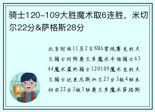 骑士120-109大胜魔术取6连胜，米切尔22分&萨格斯28分